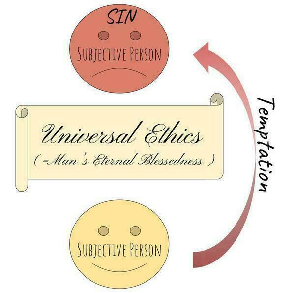 Sin over universal ethics